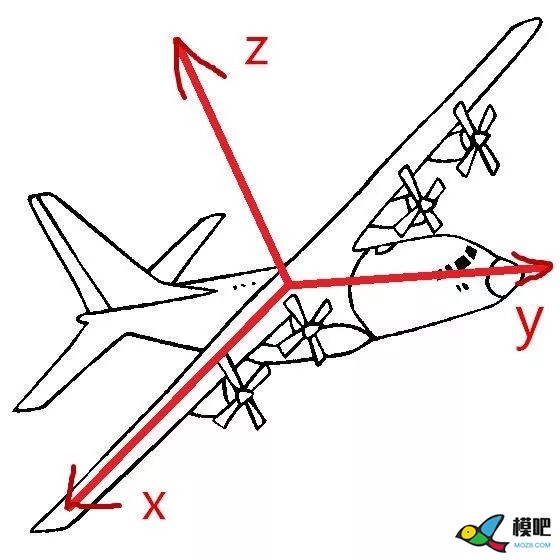 你所不知道的起落架 模型,舵机,油动,涡喷,cimoc 最新版 作者:000100^ 347 