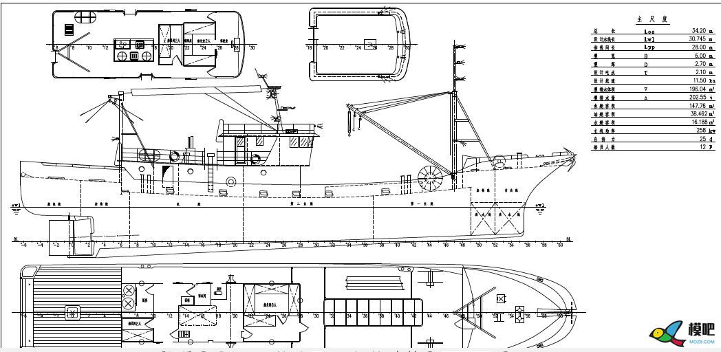 建议新手从基础知识学起之【渔船模型篇】 船模,模型,图纸 作者:漂洋过海 1968 