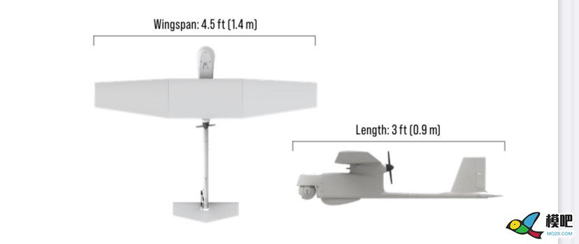 一种分离式固定翼降落方式 无人机,固定翼,GPS,飞手,导航 作者:uwzhKS 5916 