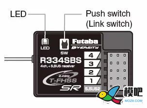 T7PXR / T7PX / T7XC和R334SBS / R334SBS-E迎来最新升级 模型,舵机,遥控器,FUTABA,接收机 作者:RXDlwE 3260 