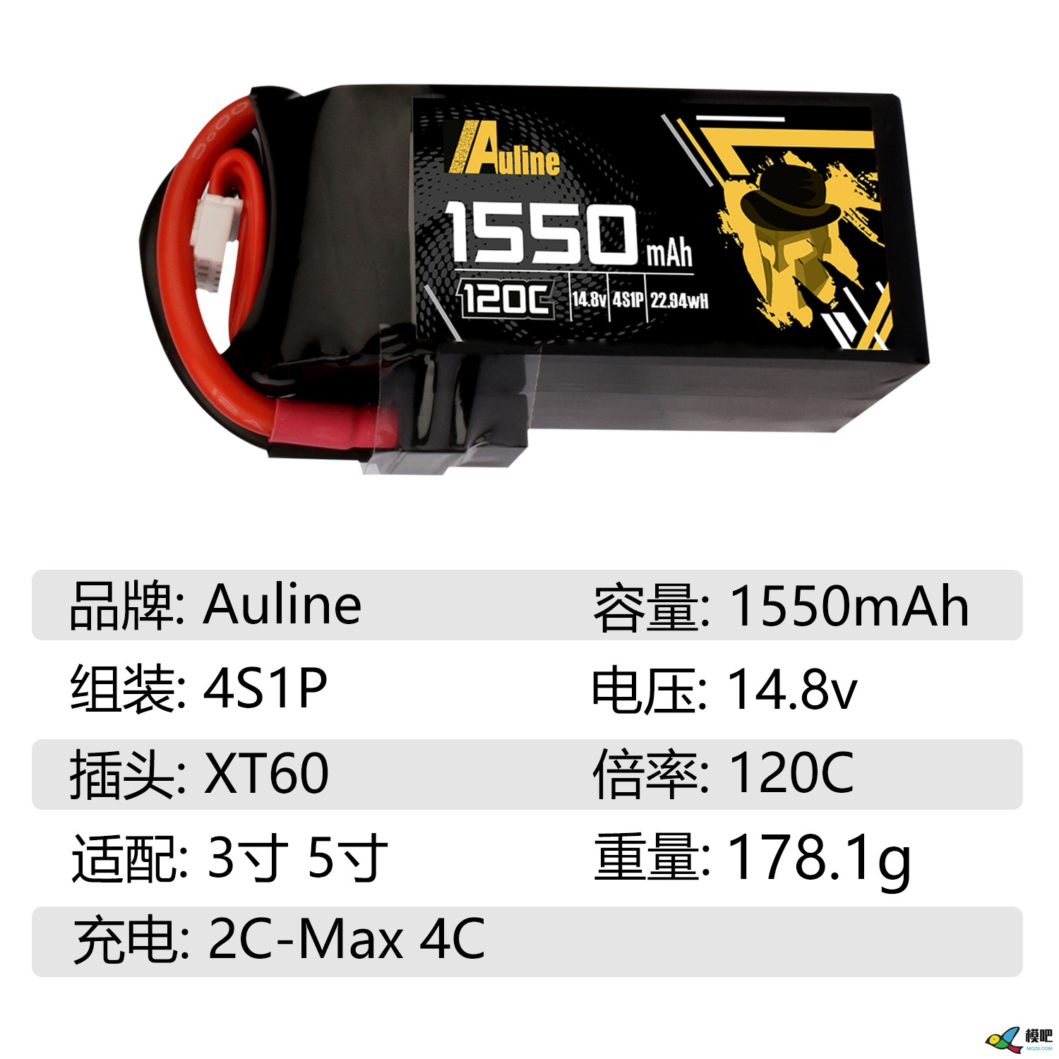 第七期测评活动：Auline品牌1550mAh高倍率锂电池测评邀请 穿越机,模型,固定翼,电池,飞控 作者:小兔子 3848 