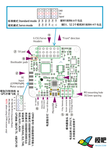 naze32 rev5接线问题 naze32rev6飞控,clonazepam 作者:jjyffhjkissdfjk 7581 