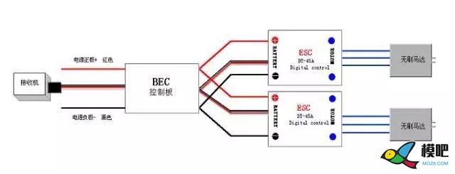 蔚蓝学宫 | UBEC与BEC的区别 模型,电池,舵机,飞控,电调 作者:000100^ 3652 