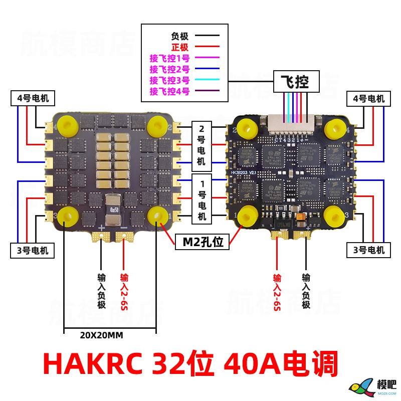 模吧第九期测评活动：海科Mini飞控+40A四合一电调测评邀请 海科,飞控,电调,模吧测评,HAKRC 作者:小兔子 1296 