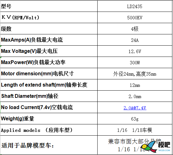 LDPOWER 车用内转4极2435-KV5000无刷电机 1/14 1/16RC遥控车用 电机,LDPOWER,遥控车 作者:LDPOWER蓝东明 6468 