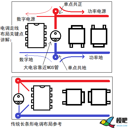 【我爱萝丽爱萝丽】[有坑必填]2020新版 无刷电调DIY教程  作者:我爱萝丽爱萝丽 4146 