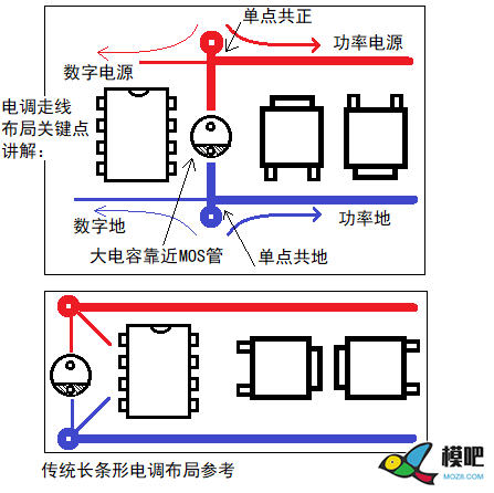 【我爱萝丽爱萝丽】[有坑必填]2020新版 无刷电调DIY教程 模型,电调,开源,DIY,BLheli 作者:我爱萝丽爱萝丽 3580 