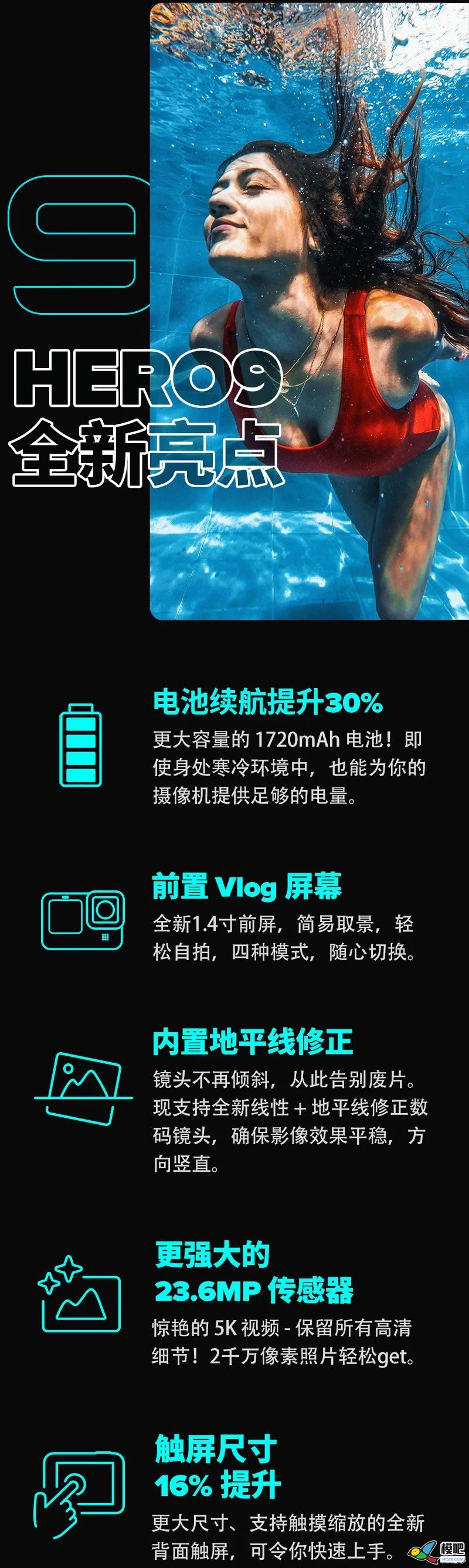GoPro HERO9 发布，万事俱备，就缺钱了！ gopro,很缺钱怎么办 作者:fIsKGp 921 