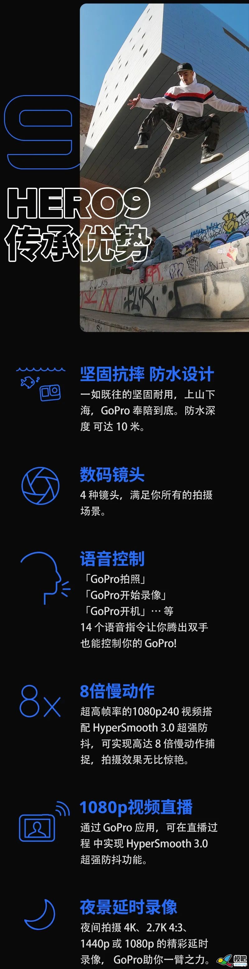 GoPro HERO9 发布，万事俱备，就缺钱了！ gopro,很缺钱怎么办 作者:fIsKGp 5231 
