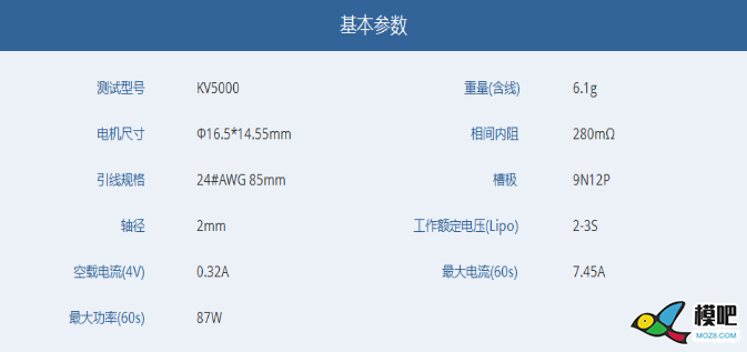 第十二期测评活动：T-MOTOR电机测评邀请 穿越机,航模,模型,固定翼,电池 作者:小兔子 7261 