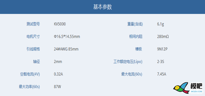 第十二期测评活动：T-MOTOR电机测评邀请4102 