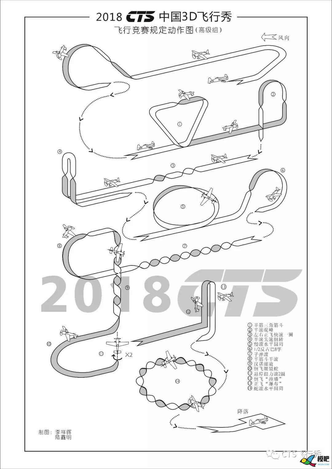 飞行竞赛规定动作图 16个规定动作 作者:fIsKGp 356 