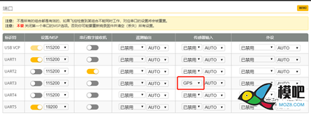 穿越机中GPS安装和救援模式等设置方法 穿越机,图传,飞控,地面站,炸机 作者:chinaz1919 8036 