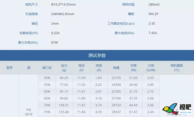 T-MOTOR破风F1303电机测评-开箱装机篇 电池,图传,电机,机架,模友之吧 作者:455090630 2618 