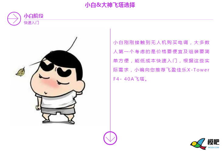 穿越机飞塔双十一购买攻略：新手|大神分别怎么选？ 穿越机 作者:梦想的力量 7526 