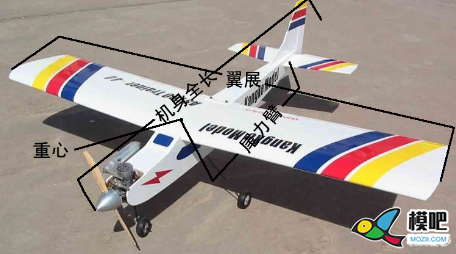 航模飞机都有哪些部件组成？ 航模,模型,固定翼,直升机,电机 作者:梦想的力量 7314 