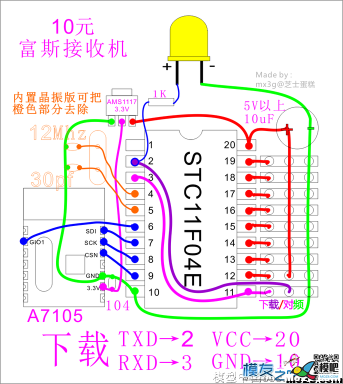 福斯9 几个问题 某几个问题,几个问题 作者:pcsms_8aGbwOvO 6519 