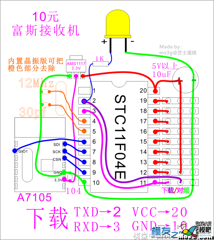 福斯9 几个问题 某几个问题,几个问题 作者:pcsms_8aGbwOvO 5489 