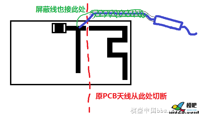 求助萝莉遥控和接收机天线问题 天线,接收机,萝莉控,不知道,在一起 作者:JNxLDy 9988 
