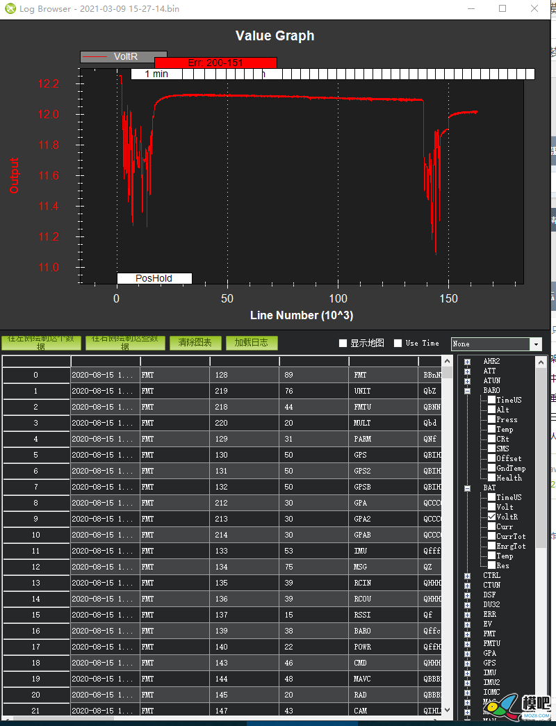 求帮忙分析炸机日志，pixhawk飞控，新手，学习分析日志ing... 飞控,乐迪,接收机,炸机 作者:方寸 2462 