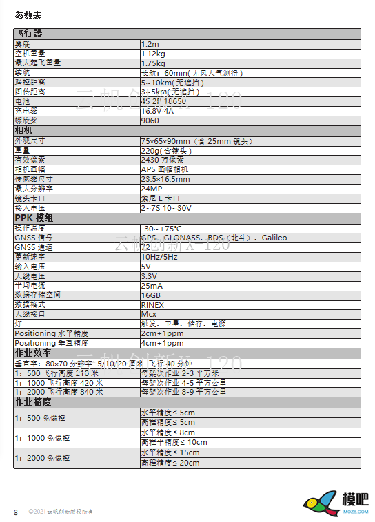 云帆创新X-120航测无人机精度测试案例 无人机,固定翼,天线,航拍,地面站 作者:pcsms_9HI59qRg 3742 