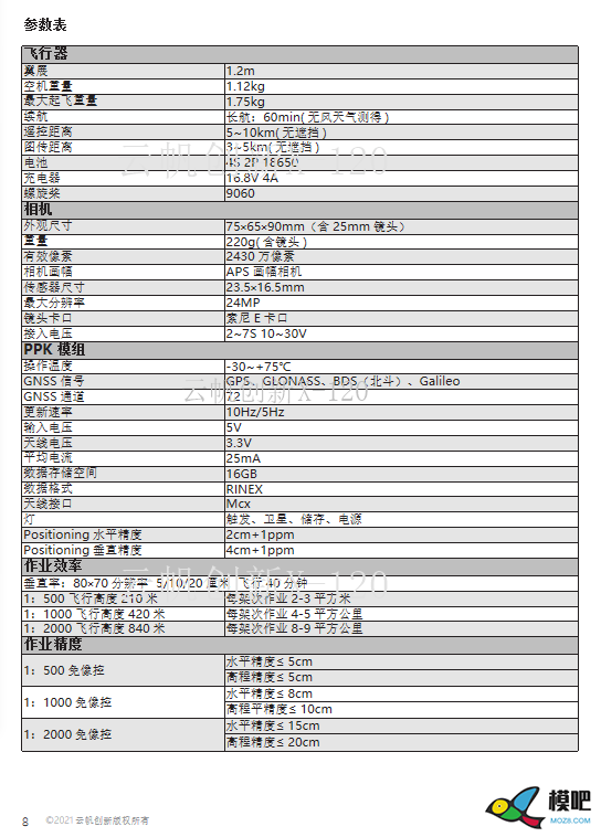 云帆创新X-120航测无人机精度测试案例 无人机,固定翼,天线,航拍,地面站 作者:pcsms_9HI59qRg 9059 