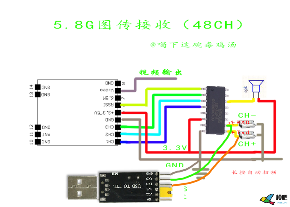 5.8G图传接收机带自动扫频 图传,开源,接收机,固件 作者:夏天的樰 4434 