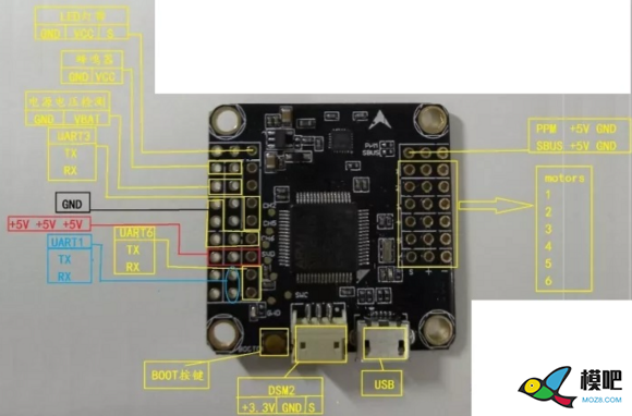 淘来拆机的gps模块与f4飞控调试没成功，晕 无人机,飞控,GPS 作者:提控砖家 985 