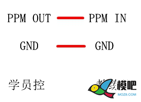 富斯PL18无线教练功能+无线模拟器教程(其他控通用) 模型,固定翼,电池,舵机,电机 作者:wang_zx110 9894 