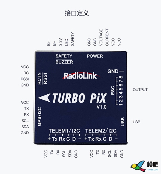 乐迪 Radiolink TURBO PIX V1.1 飞控 KSX3411 PID调参问题 作者:影伊卡君 1831 
