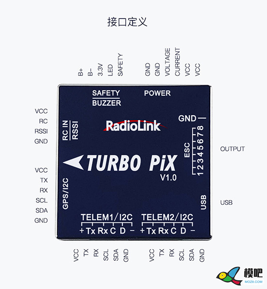 乐迪 Radiolink TURBO PIX V1.1 飞控 KSX3411 PID调参问题 作者:影伊卡君 735 