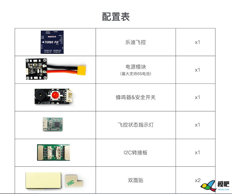 乐迪 Radiolink TURBO PIX V1.1 飞控 KSX3411 PID调参问题 作者:影伊卡君 545 