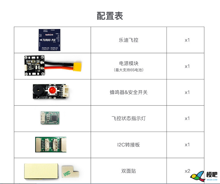 乐迪 Radiolink TURBO PIX V1.1 飞控 KSX3411 PID调参问题 作者:影伊卡君 1079 