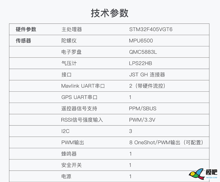 乐迪 Radiolink TURBO PIX V1.1 飞控 KSX3411 PID调参问题 作者:影伊卡君 9975 