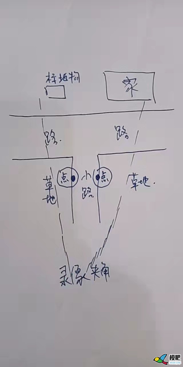 丢鸡在眼前，就是没找到 电池,天线,图传,飞控,固件 作者:南海 1616 