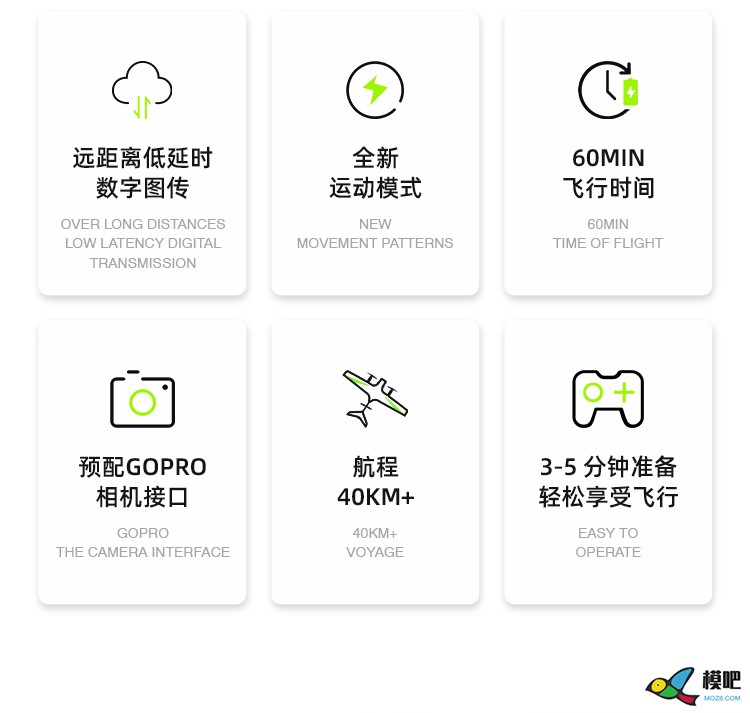 潮玩无人机-固定翼垂起FPV【zmo】| 全新发售 无人机,航模,固定翼,飞手,潮玩 作者:边锋领域 2255 