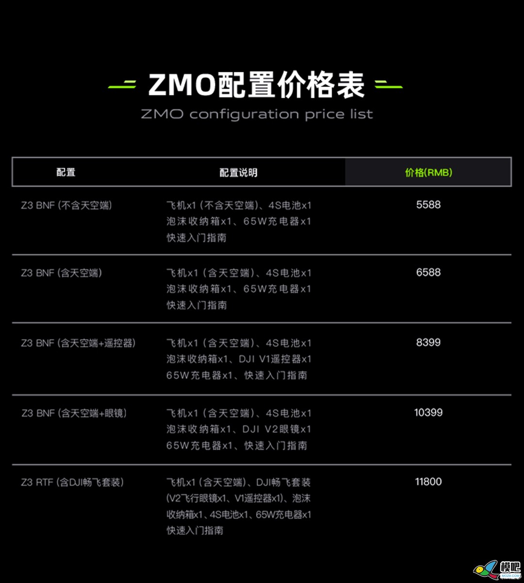 潮玩无人机-固定翼垂起FPV【zmo】| 全新发售 无人机,航模,固定翼,飞手,潮玩 作者:边锋领域 92 