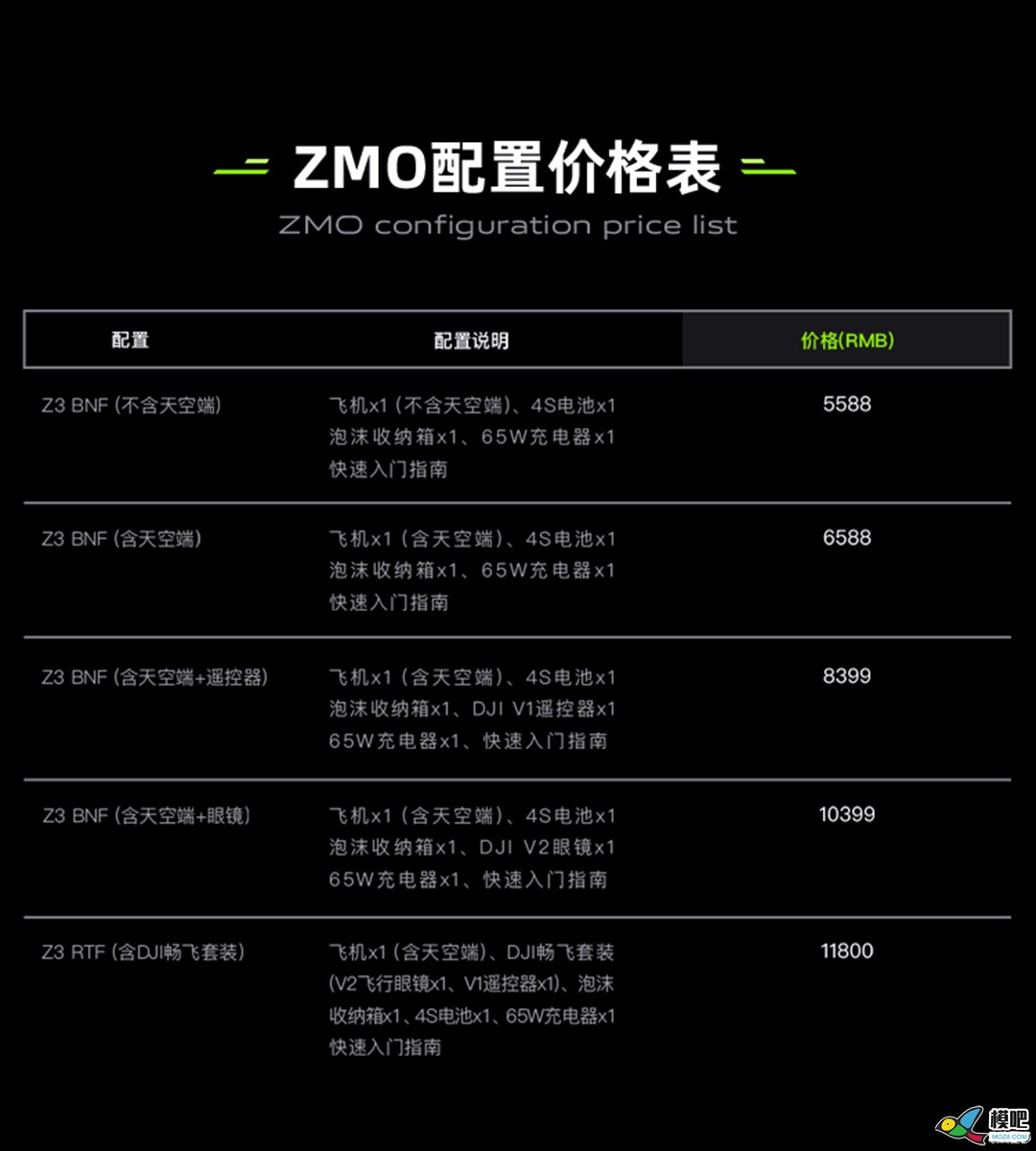 潮玩无人机-垂起固定翼FPV【ZMO】| 全新发售 无人机,航模,固定翼,飞手,飞行体验 作者:边锋领域 9701 