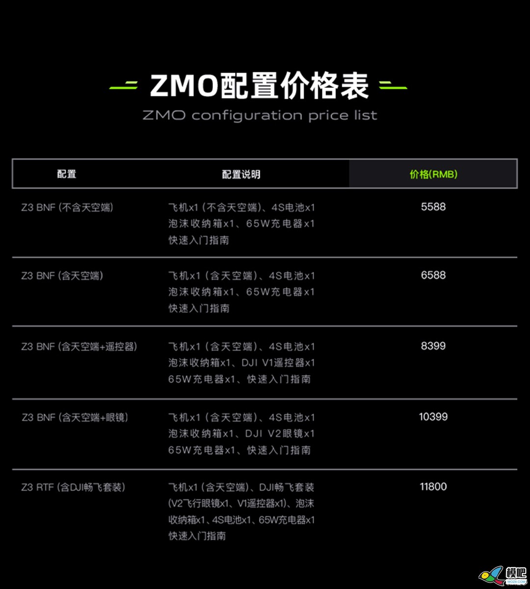 潮玩无人机-垂起固定翼FPV【ZMO】| 全新发售8571 