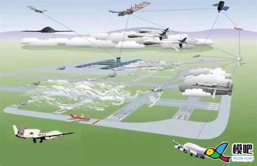 无人机空域管理 无人机,直升机,空域,滑翔机,AI 作者:戴钰坤 4573 