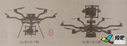 多旋翼重心位置及重心位置测量 模型,多旋翼,飞控,电机,遥控器 作者:杰罗姆 3269 