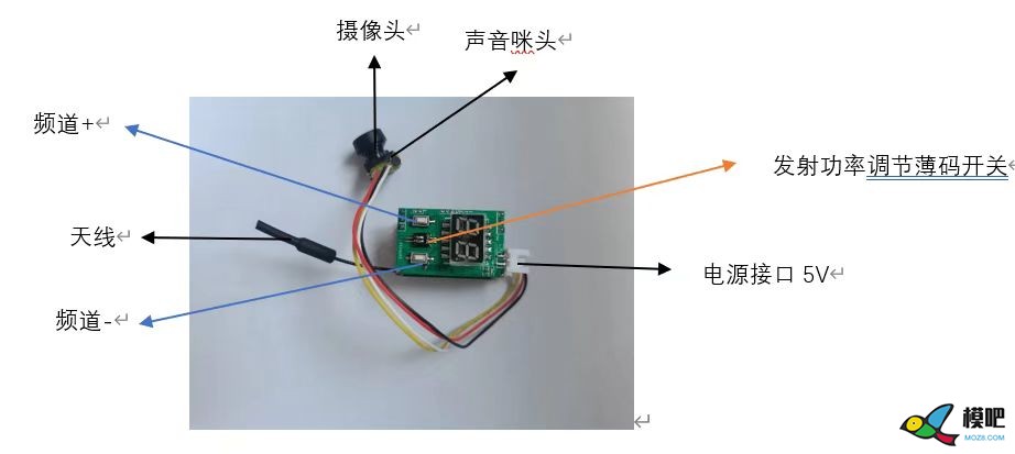 FPV+16通道+图传+音频+卡录+航模+车模+船模+综合一体遥控器 航模,车模,船模,图传,遥控器 作者:红三军团 7887 