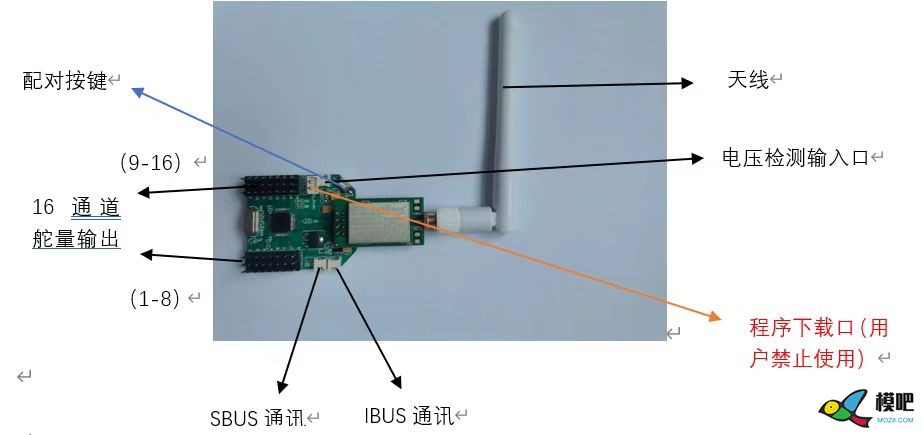 FPV+16通道+图传+音频+卡录+航模+车模+船模+综合一体遥控器 航模,车模,船模,图传,遥控器 作者:红三军团 8192 