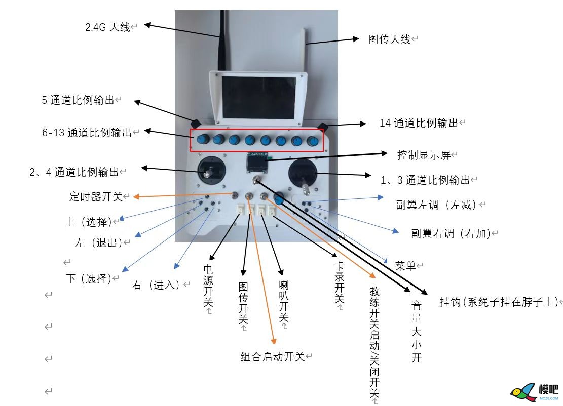 FPV+16通道+图传+音频+卡录+航模+车模+船模+综合一体遥控器 航模,车模,船模,图传,遥控器 作者:红三军团 4392 