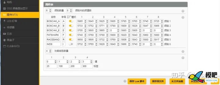 OSD图传软件调参技术基础    来自知乎穿越机技术基础 穿越机,电池,天线,图传,飞控 作者:pcsms_svptjQqk 8704 