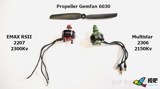 如何增加无人机的飞行时间和升力？  来自知乎北京航通天下 无人机,多旋翼,电池,电调,电机 作者:15519743871 4734 