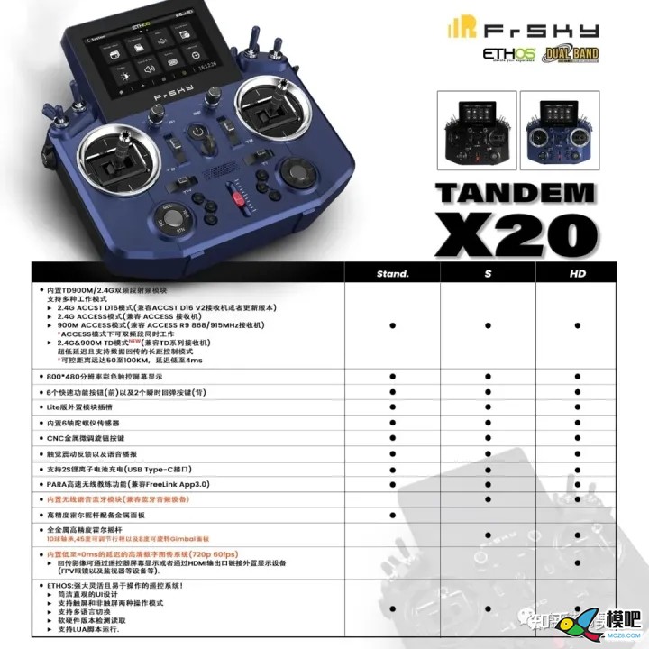 睿思凯FrSky新品X20S遥控器开箱把玩 航模,模型,电池,天线,图传 作者:杰罗姆 4910 