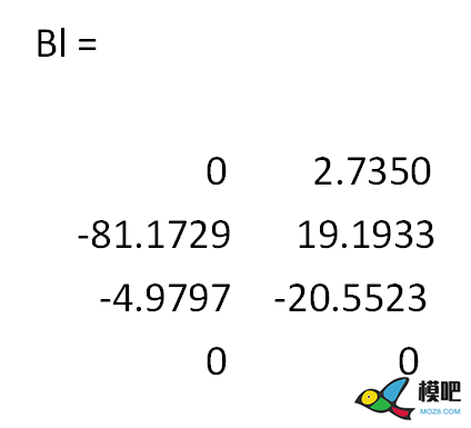 状态空间模型与状态反馈 仿真,模型,飞控,simulink,状态空间模型 作者:15519743871 5285 