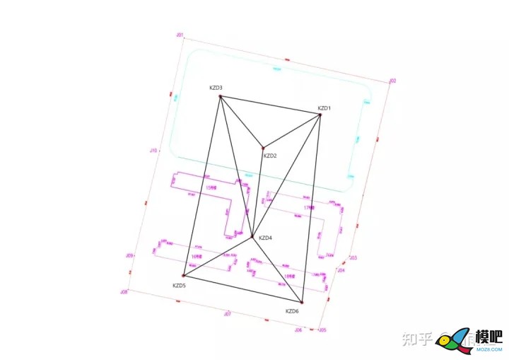 无人机航测流程详解 无人机,模型,航拍,接收机,测绘 作者:杰罗姆 6077 