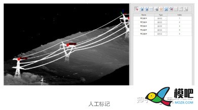 【大疆智图】输电线的三维点云 模型,大疆,分析报告,有限公司,激光雷达 作者:杰罗姆 2361 